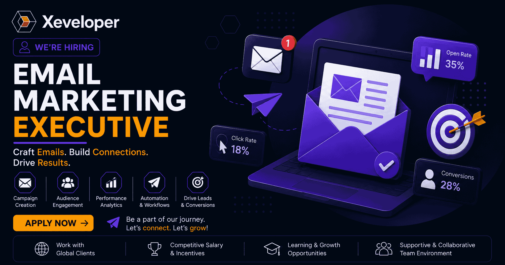 Email Marketing Executive